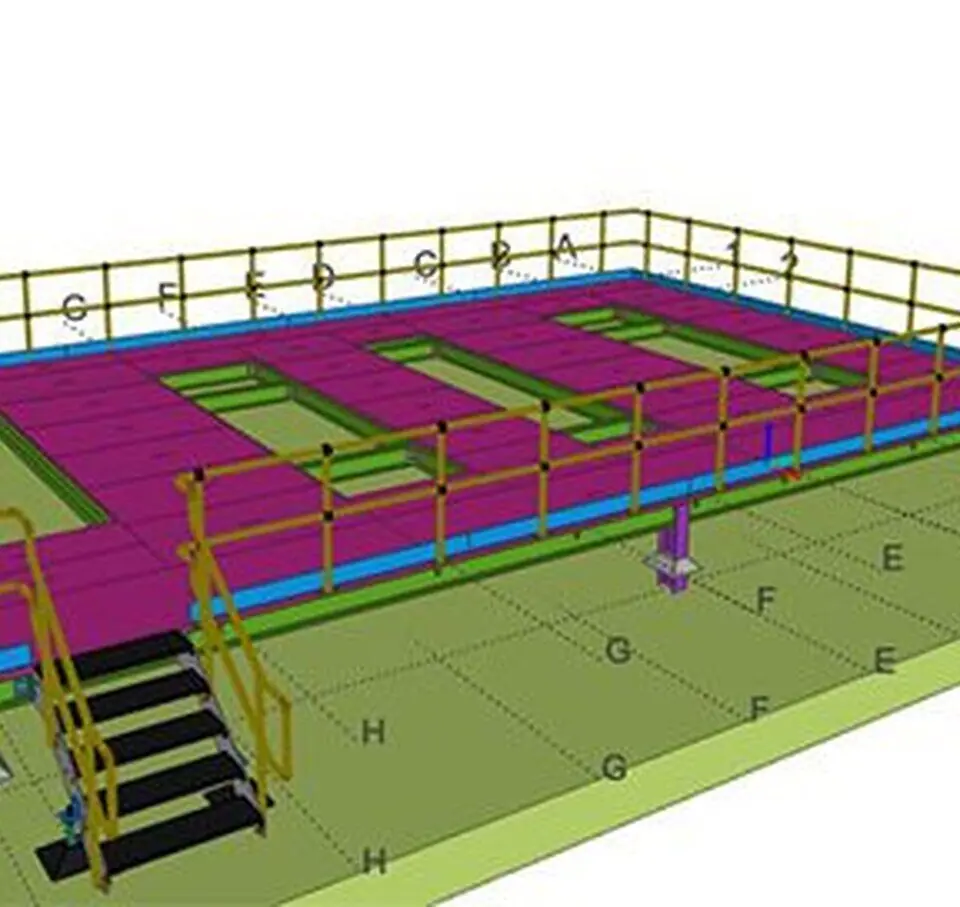 project diagram access platform scotland